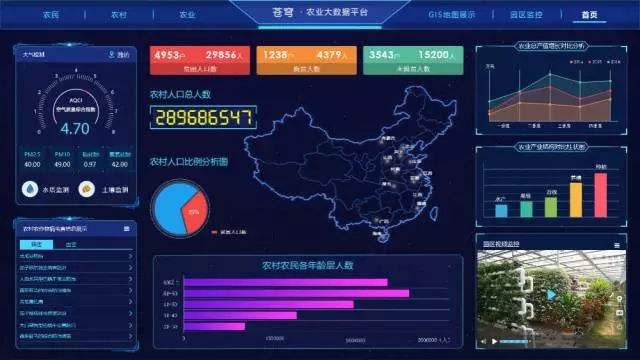 可視化生產監控系統