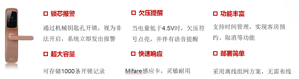 智慧酒店——無線覆蓋，門禁一卡通，視頻監控，智能停車場，前臺登記