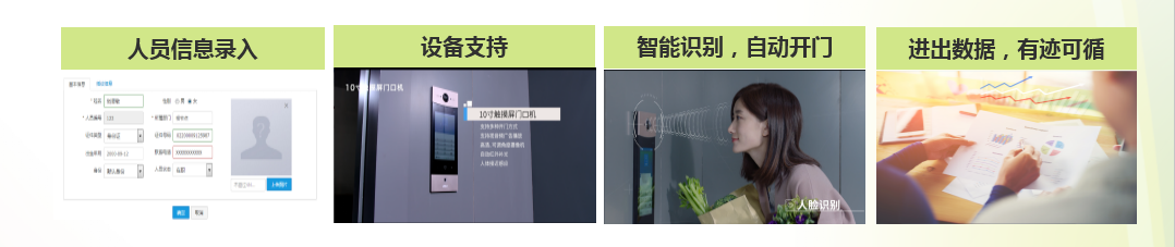 租房-視頻監控，對講系統，人臉識別，音樂廣播，星系發布系統
